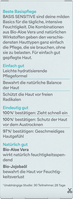 Gesichtscreme Basis Sensitiv feuchtigkeitsspendend  lavera NATURKOSMETIK