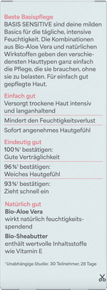 Gesichtscreme Basis Sensitiv trockene Haut lavera NATURKOSMETIK